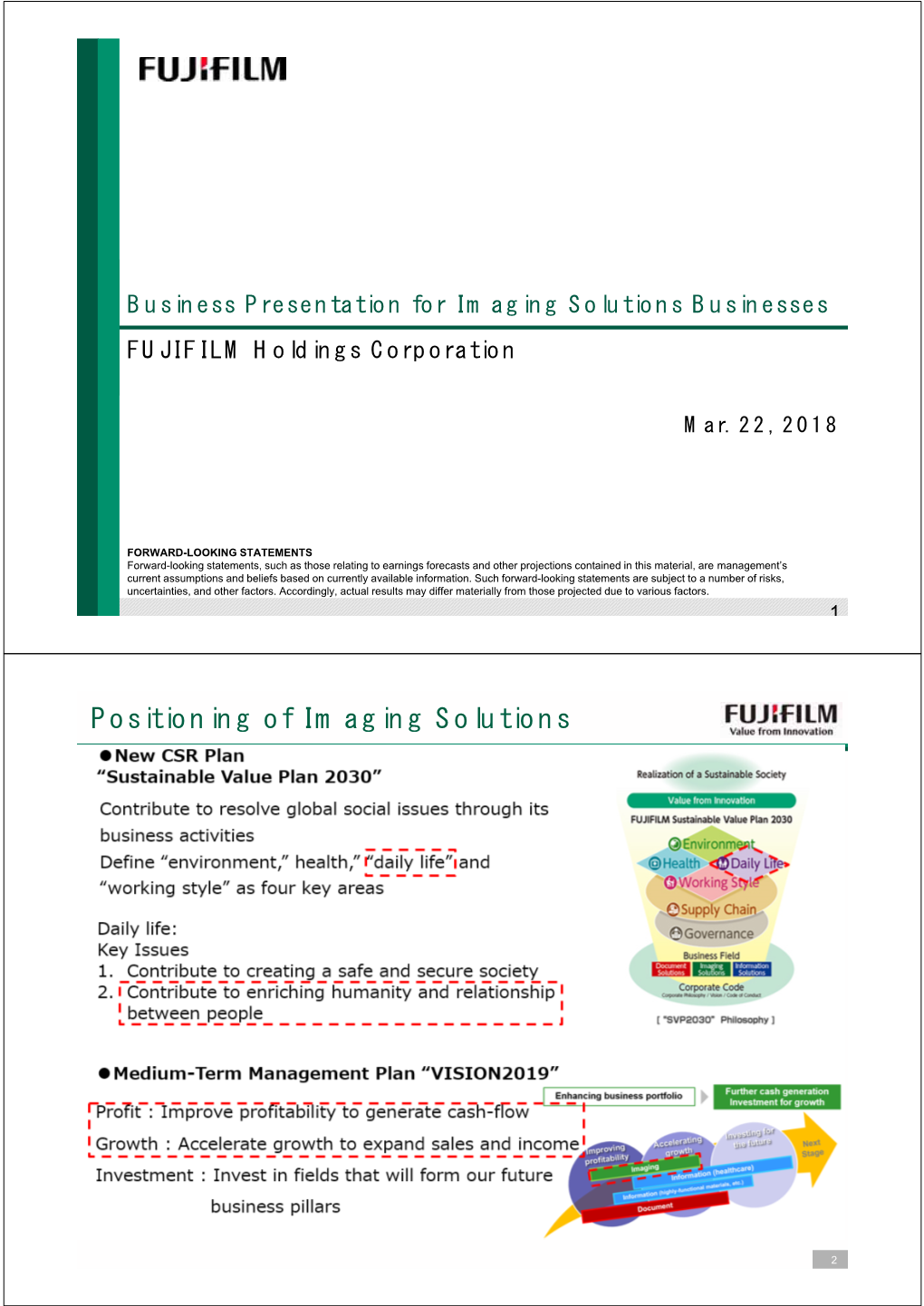 Positioning of Imaging Solutions