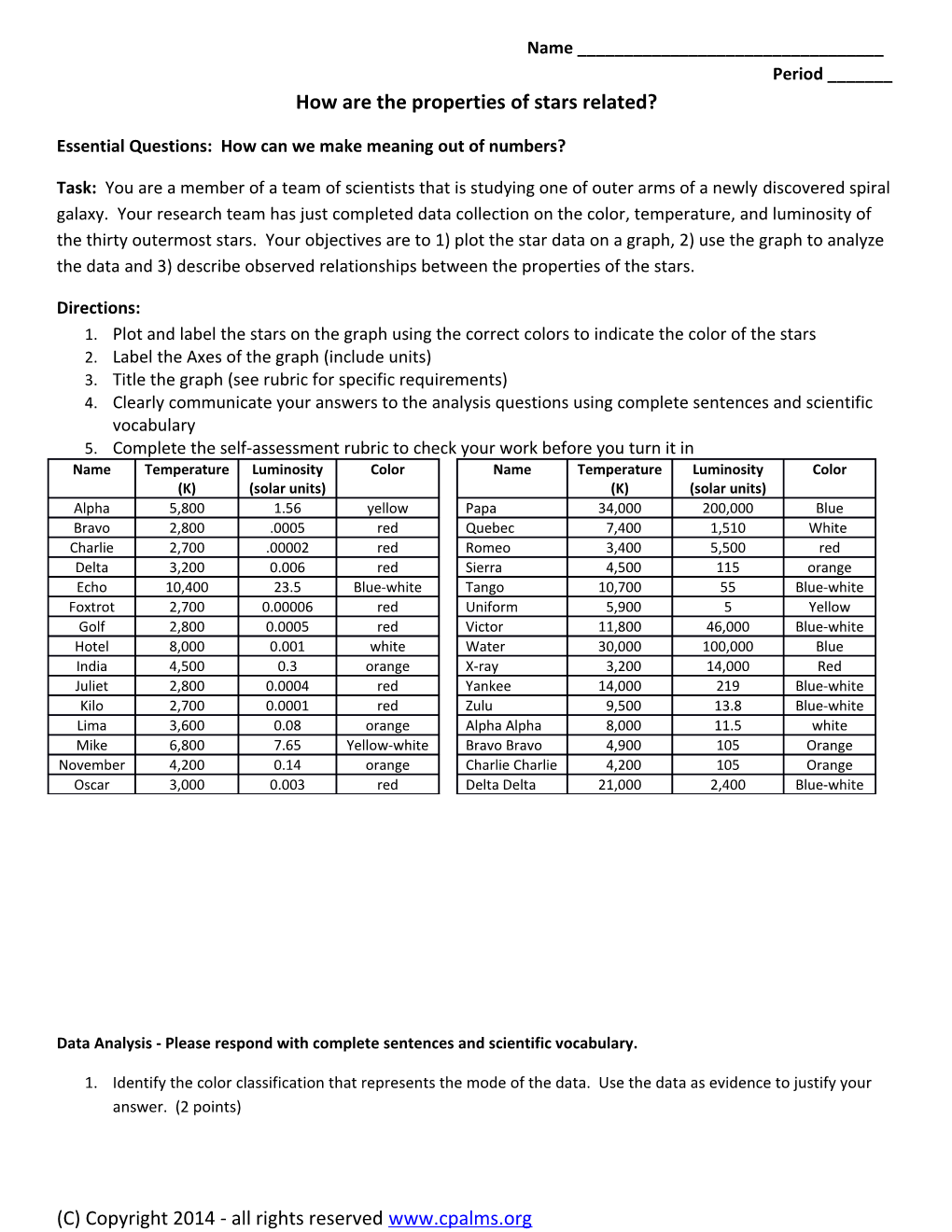 How Are the Properties of Stars Related?