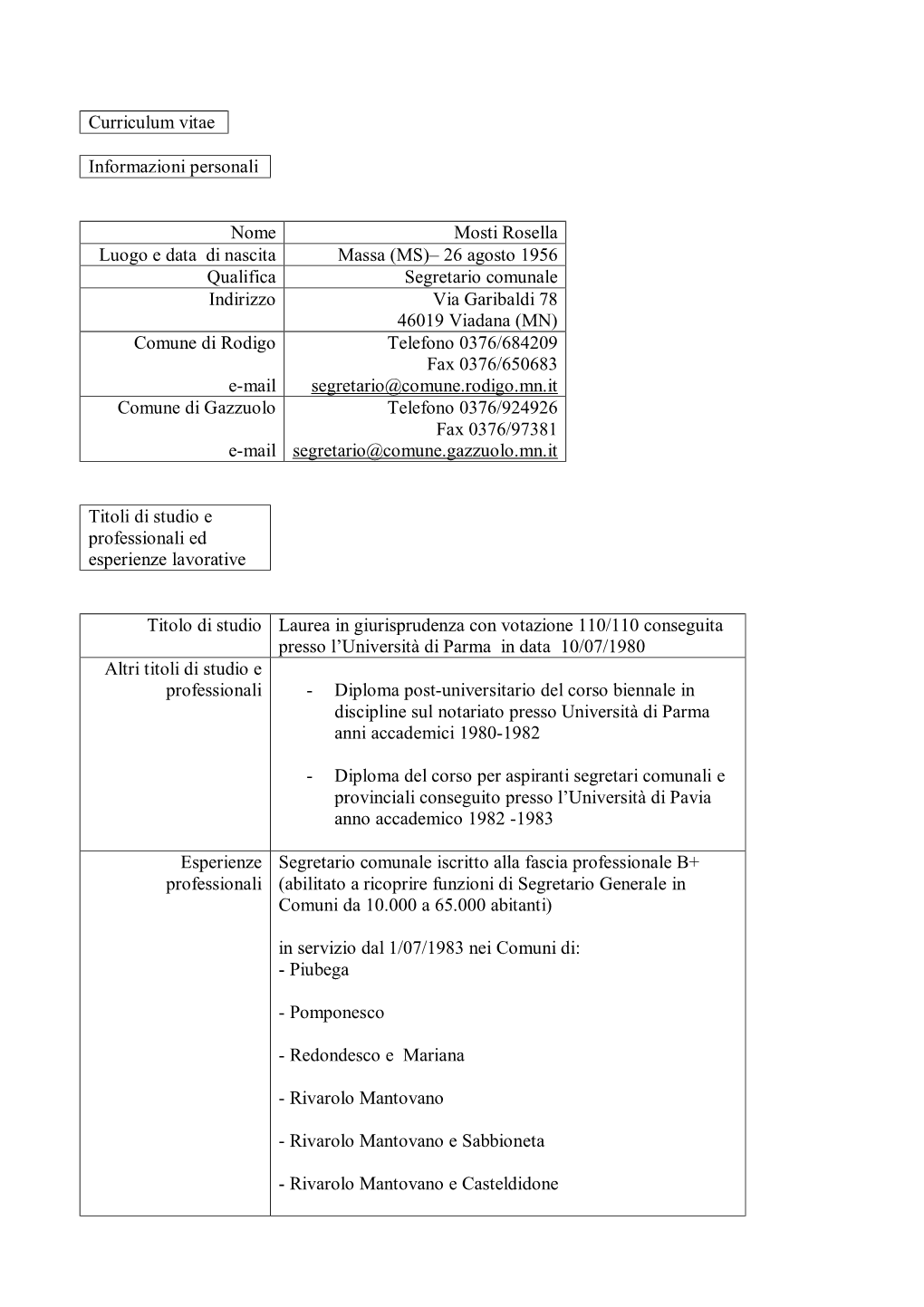 Curriculum Vitae Del Segretario Comunale