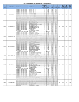 Final DERC.Xlsx