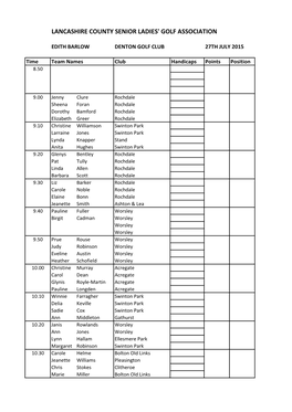 Lancashire County Senior Ladies' Golf Association