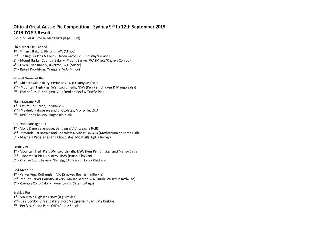 Official Great Aussie Pie Competition - Sydney 9Th to 12Th September 2019 2019 TOP 3 Results (Gold, Silver & Bronze Medallists Pages 3-29)