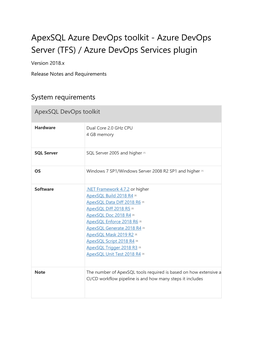 Azure Devops Server (TFS) / Azure Devops Services Plugin