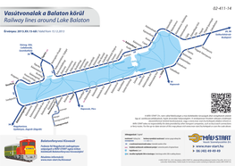 Vasútvonalak a Balaton Körül Railway Lines Around