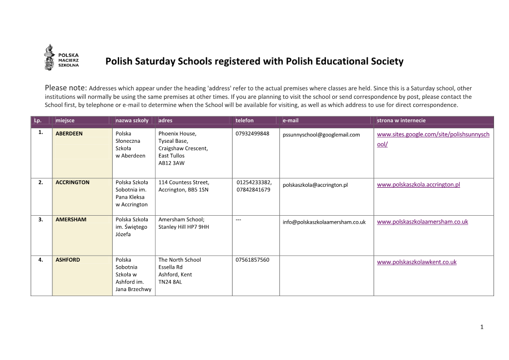 Polish Saturday Schools Registered with Polish Educational Society