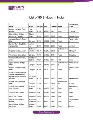 List of 85 Bridges in India