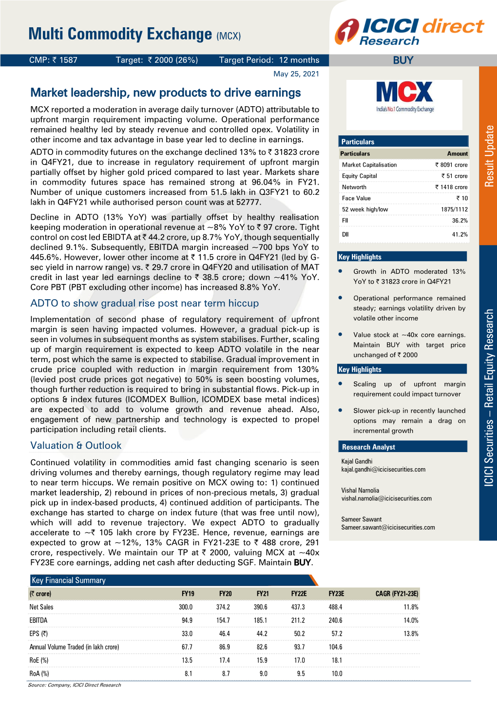 Multi Commodity Exchange (MCX)