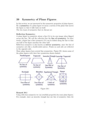 39 Symmetry of Plane Figures