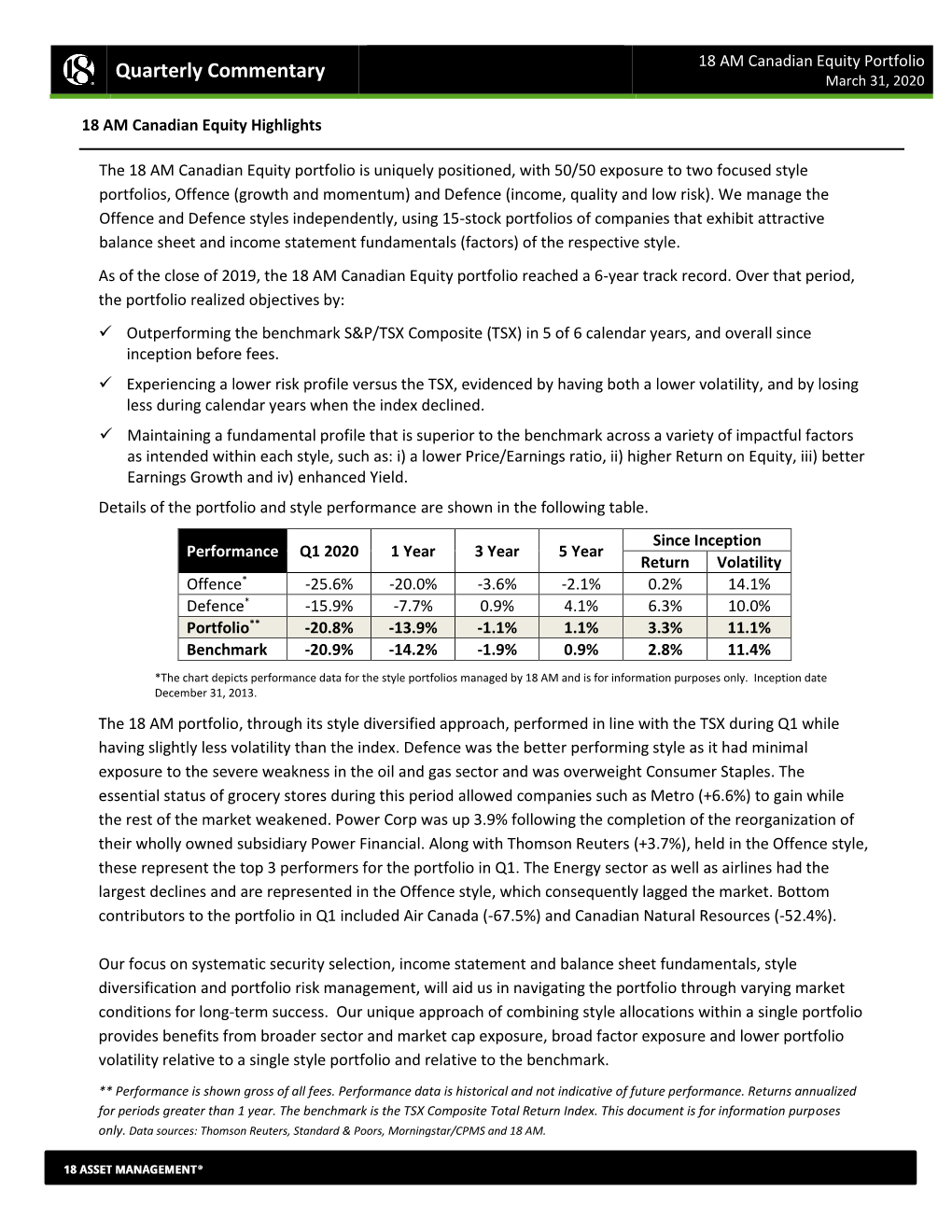 Quarterly Commentary 18 AM Canadian Equity Portfolio March 31, 2020