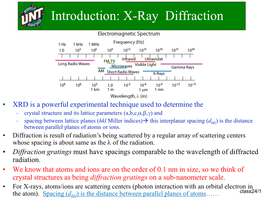 Introduction: X-Ray Diffraction