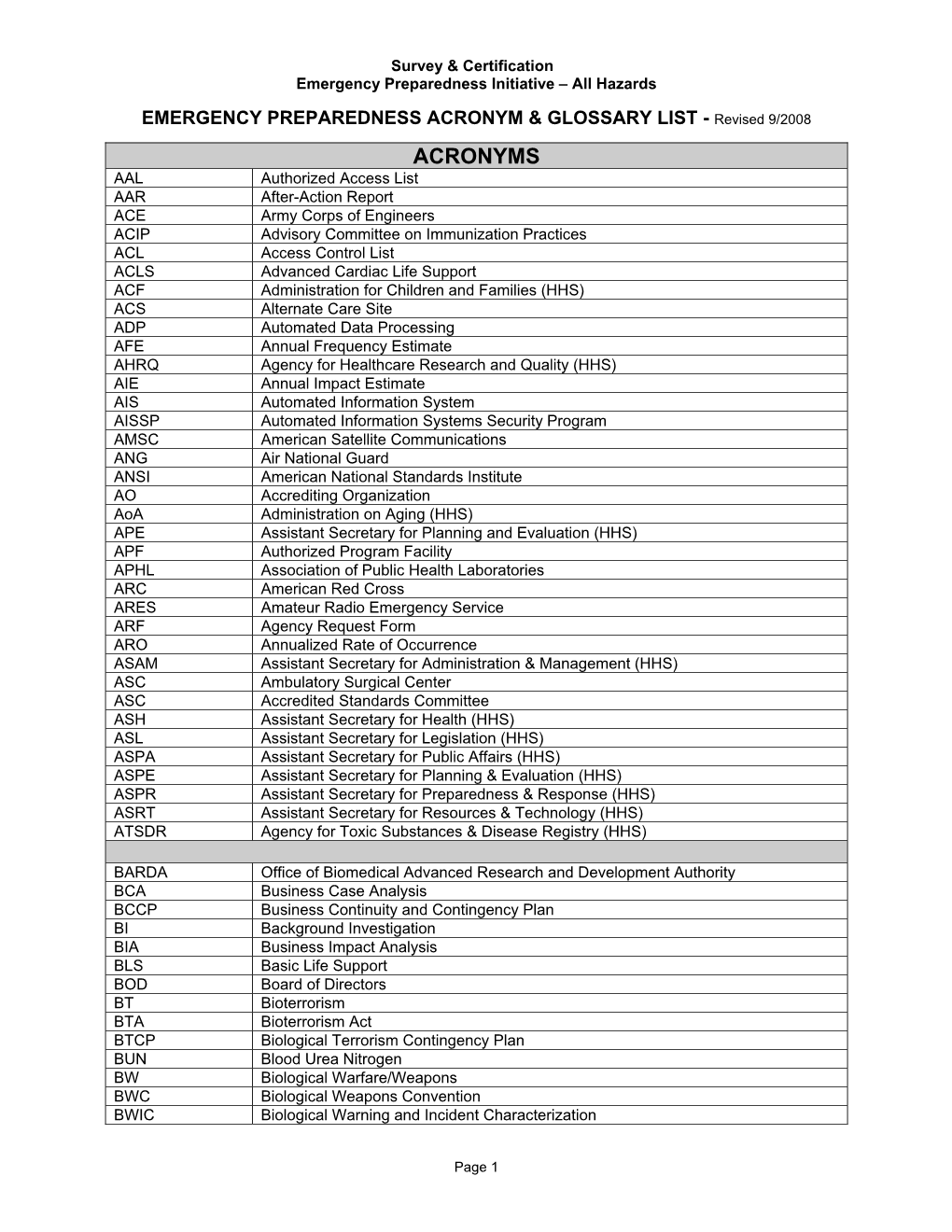 ACRONYM & GLOSSARY LIST - Revised 9/2008