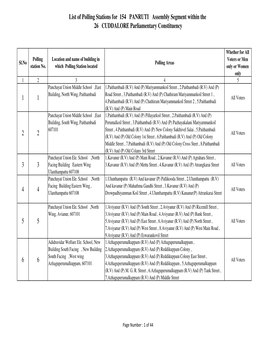 List of Polling Stations for 154 PANRUTI Assembly Segment Within the 26 CUDDALORE Parliamentary Constituency