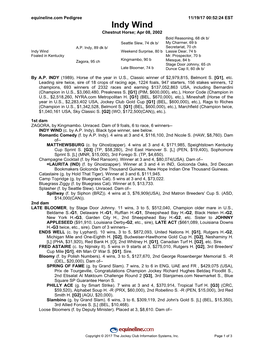 Indy Wind Chestnut Horse; Apr 08, 2002 Bold Reasoning, 68 Dk B/ Seattle Slew, 74 Dk B/ My Charmer, 69 B A.P