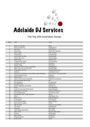 ADJS Top 200 Song Lists.Xlsx