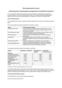 Ōtorohanga District Council Initial Proposal for Representation Arrangements for the 2022 Local Elections