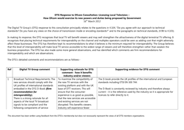 DTG Response to Ofcom Consultation: Licensing Local Television – How Ofcom Would Exercise Its New Powers and Duties Being Proposed by Government 16Th March 2012