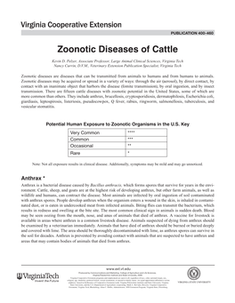 Zoonotic Diseases of Cattle Kevin D