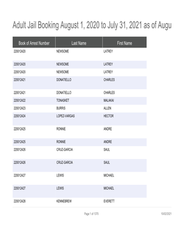 Adult Jail Booking August 1, 2020 to July 31, 2021 As of August 6, 2021