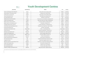 Youth Development Centres