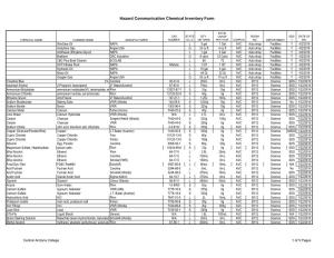 Hazard Communication Chemical Inventory Form