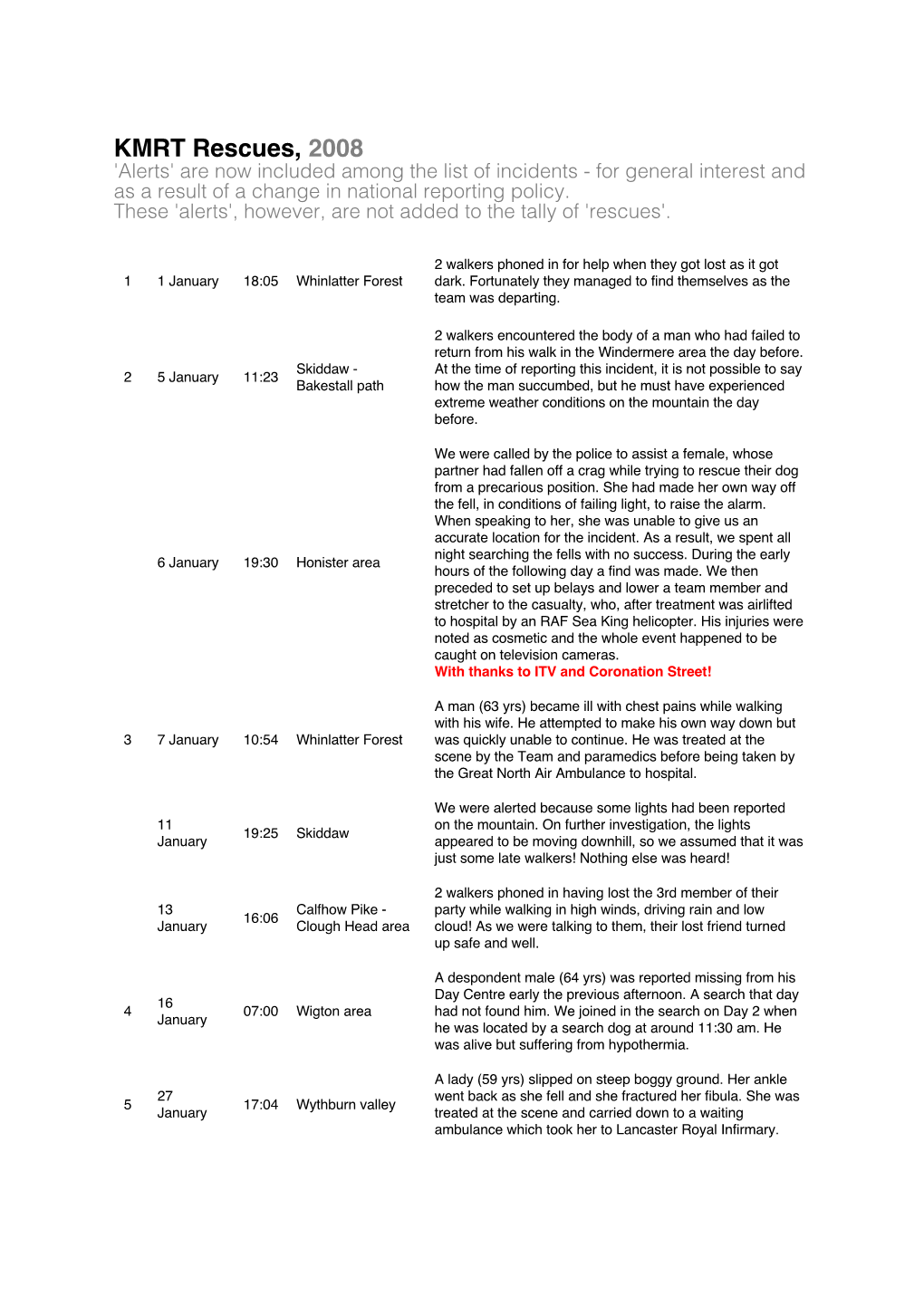 2008 'Alerts' Are Now Included Among the List of Incidents - for General Interest and As a Result of a Change in National Reporting Policy