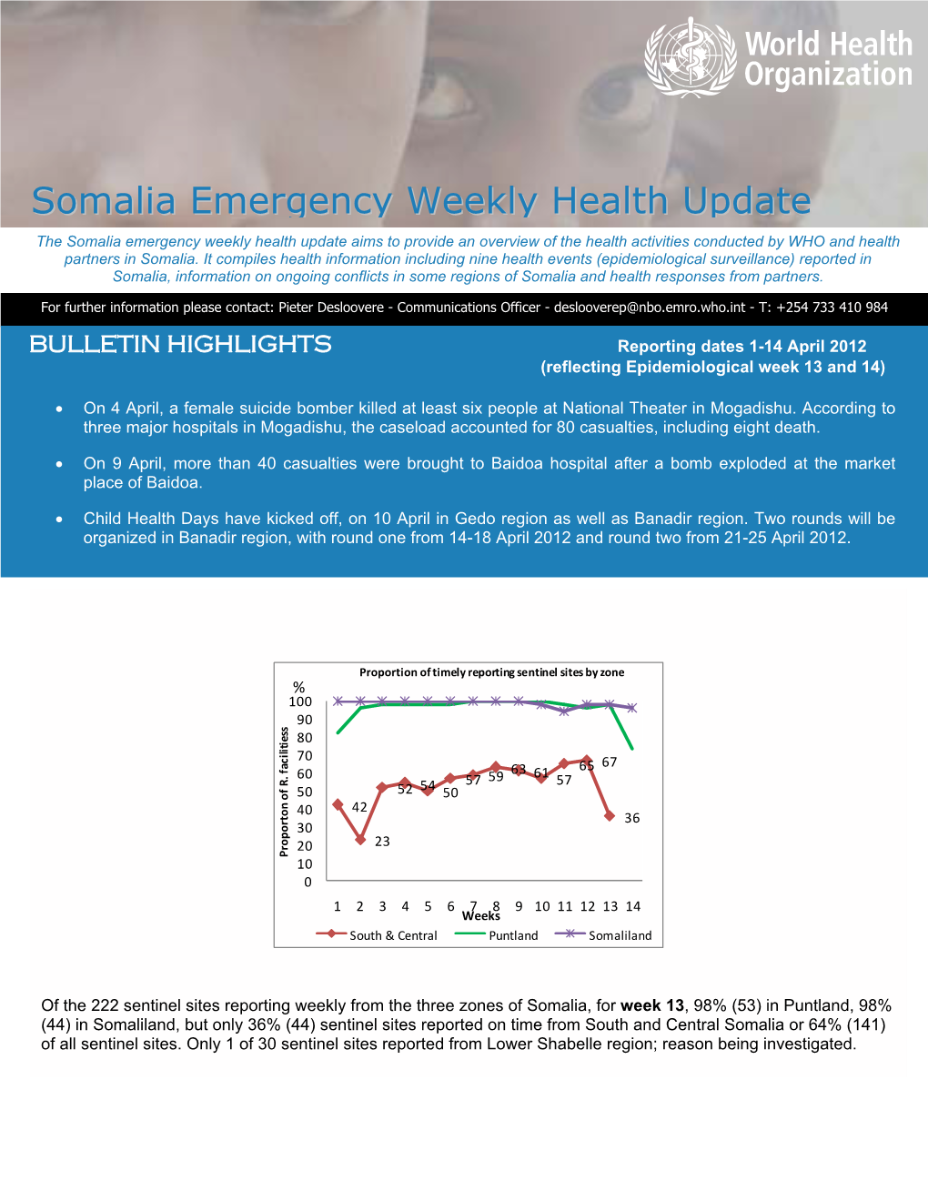 Somalia Emergency Weekly Health Update Aims to Provide an Overview of the Health Activities Conducted by WHO and Health Partners in Somalia
