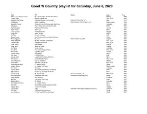 Good 'N Country with Ken Hippler Playlist for June 6, 2020