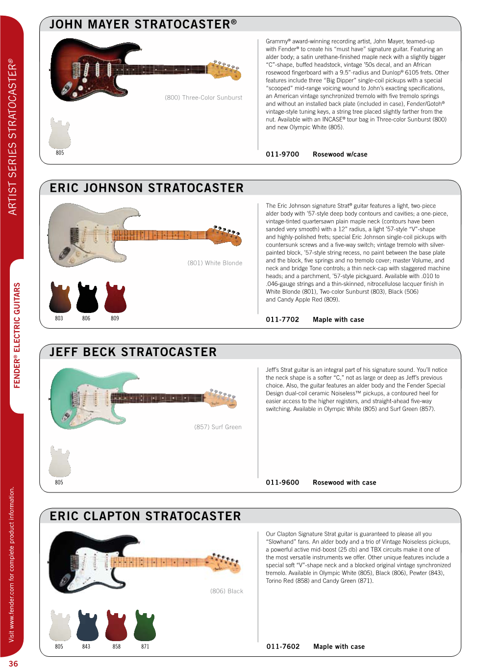 ERIC Clapton Stratocaster JEFF Beck Stratocaster ERIC