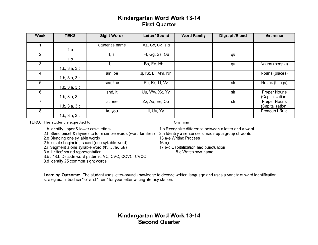 Kindergarten Word Work 13-14