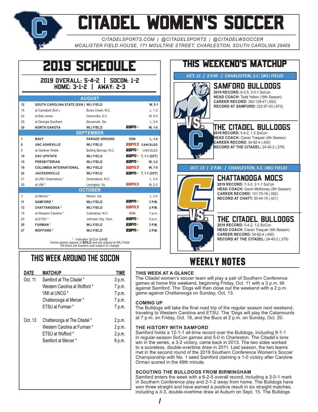 Citadel Women's Soccer - 2019 the Citadel Women's Soccer - 2019 the Citadel Vs Bob Jones (Aug 22, 2019 at Greenville, S.C.) the Citadel Vs Ga