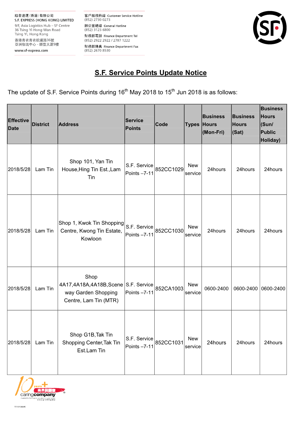 S.F. Service Points Update Notice