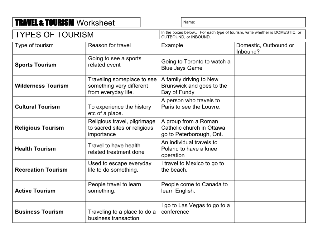 TRAVEL & TOURISM Worksheet 1