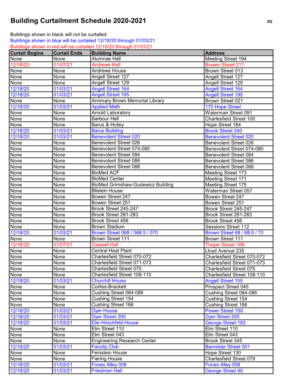 Building Curtailment Schedule 2020-2021 R2