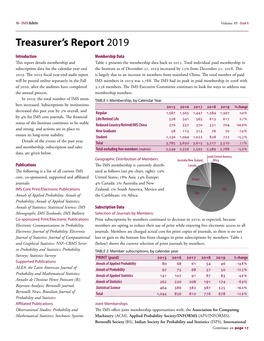 IMS Treasurer's Report