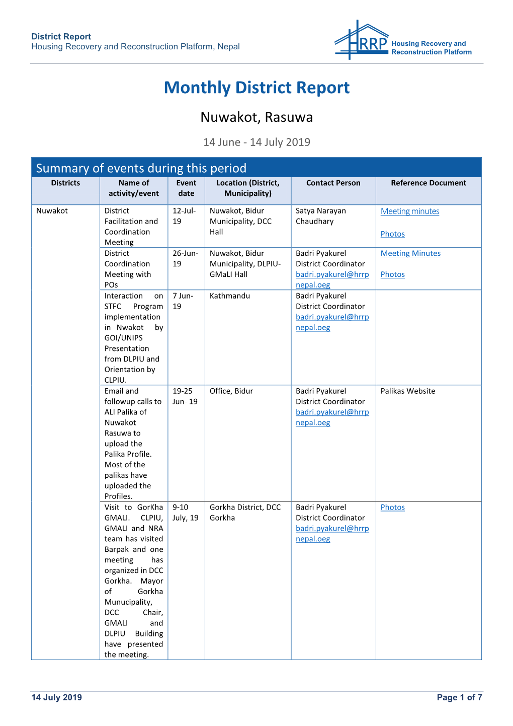 Monthly District Report