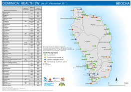 HEALTH 3W (As of 13 November 2017)