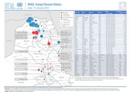 IRAQ: Camp Closure Status Date: 14 January 2021