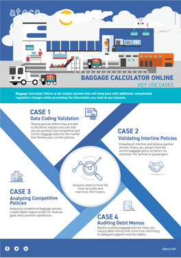 Use Case: Baggage Calculator