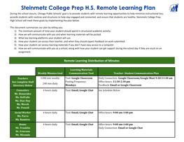 Steinmetz College Prep H.S. Remote Learning Plan