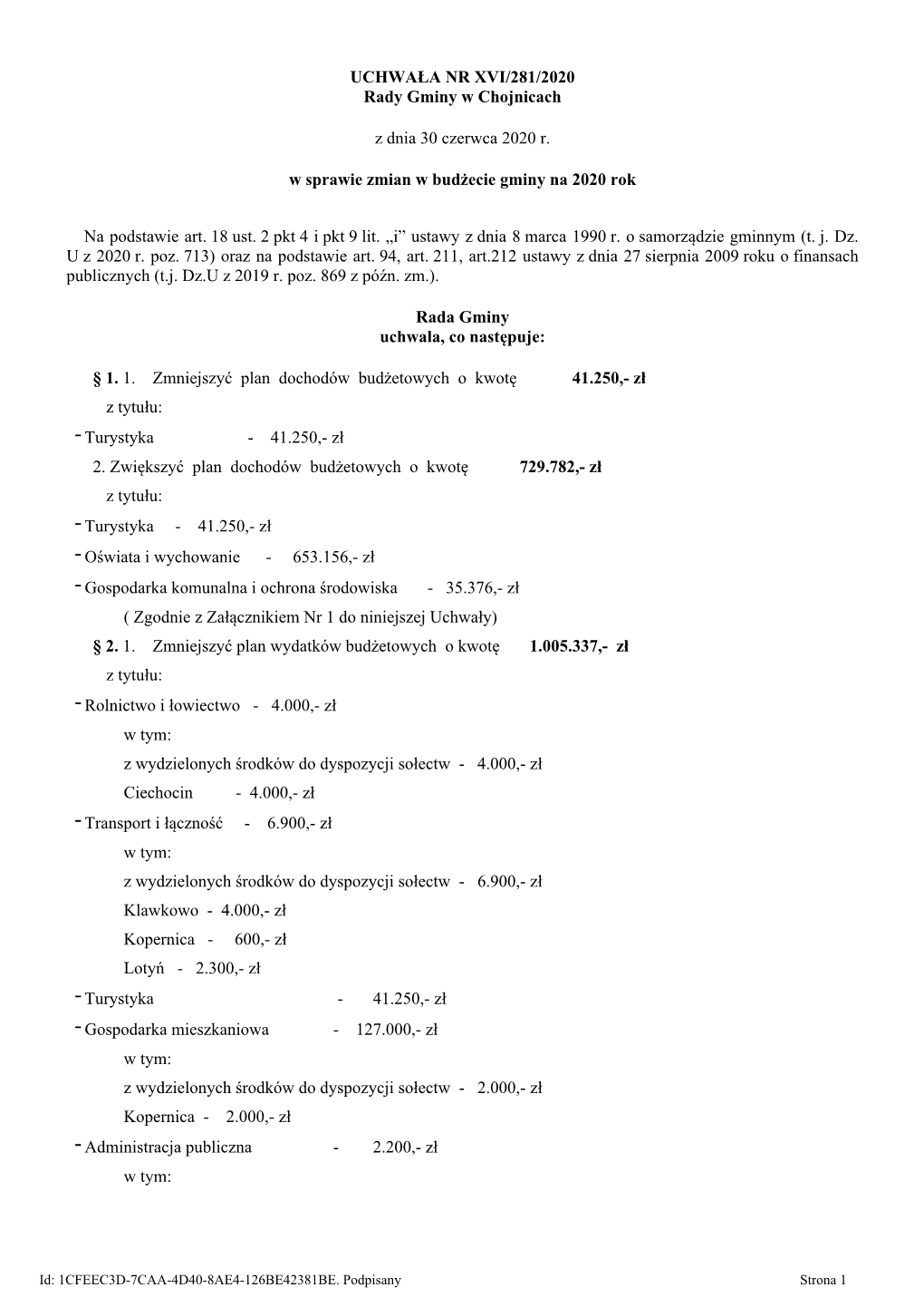 Uchwala Nr XVI/281/2020 Z Dnia 30 Czerwca 2020 R