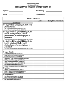 Chemical Weapons Convention Inventory Report - 2017