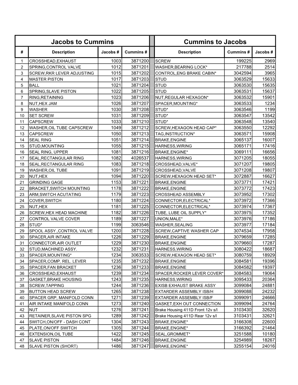 Cummins Xref 4 04.Pdf