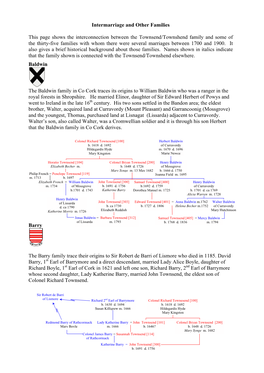 Intermarriage and Other Families This Page Shows the Interconnection