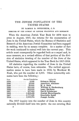 THE JEWISH POPULATION of the UNITED STATES 33 Mates, No Matter How Expert, Could Not Be Safely Relied Upon