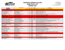Hanson's Garden Village Bare Root List Spring 2021