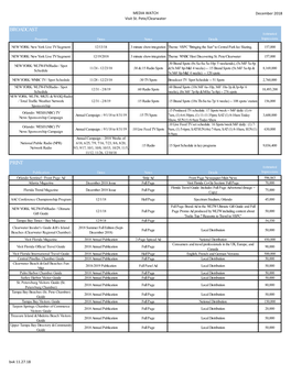 MEDIA WATCH Master.Xlsx