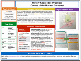 History Knowledge Organiser Causes of the Norman Conquest