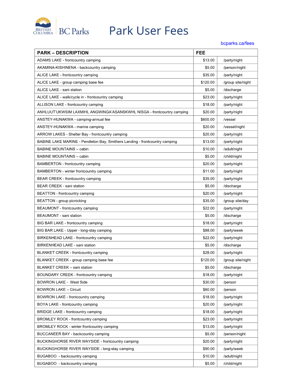 Park User Fees Bcparks.Ca/Fees