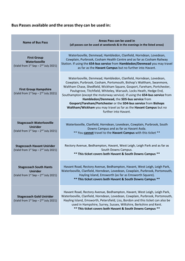 Bus Passes Available and the Areas They Can Be Used In