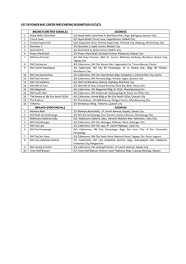 Memorandum of Agreement